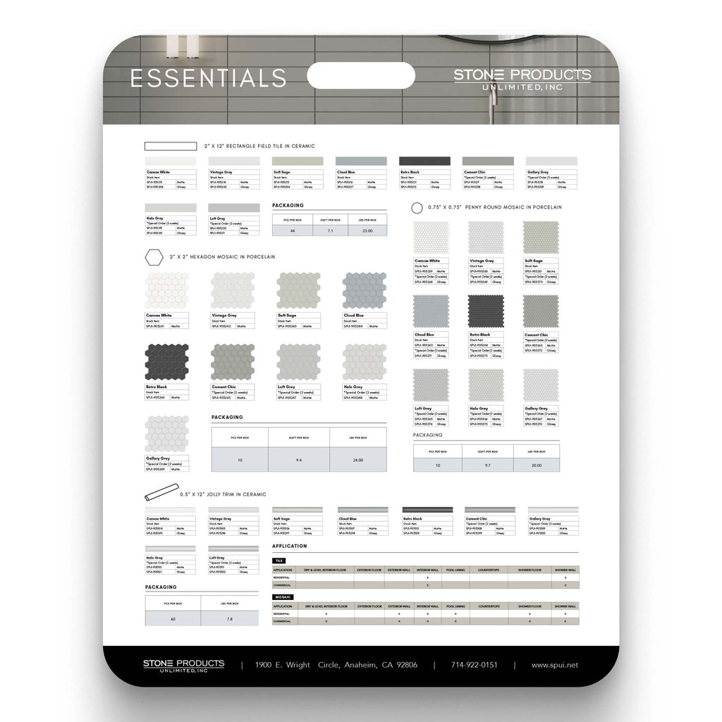 Essential 19x24 Library Board
